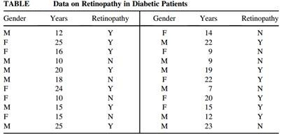 150_Table 9.jpg